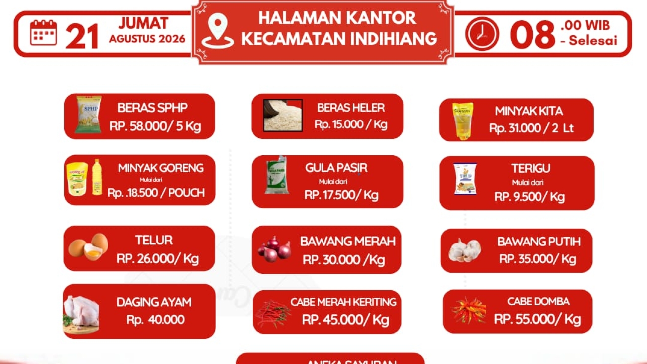 GPM di Kecamatan Indihiang