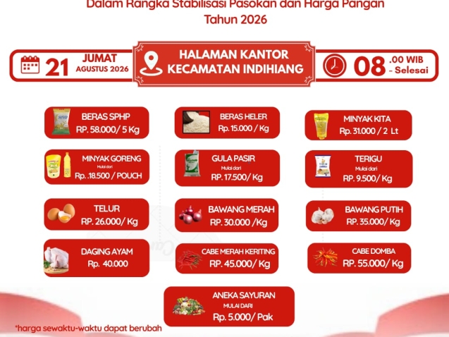 GPM di Kecamatan Indihiang