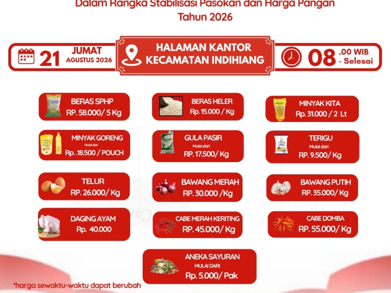 GPM di Kecamatan Indihiang